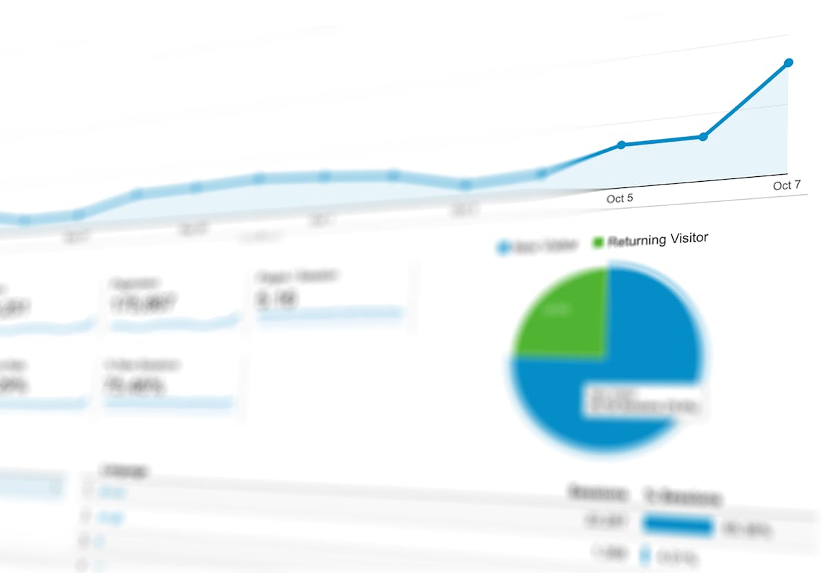 Analyse du coût d'acquisition client et de la valeur vie client sur un tableau de bord